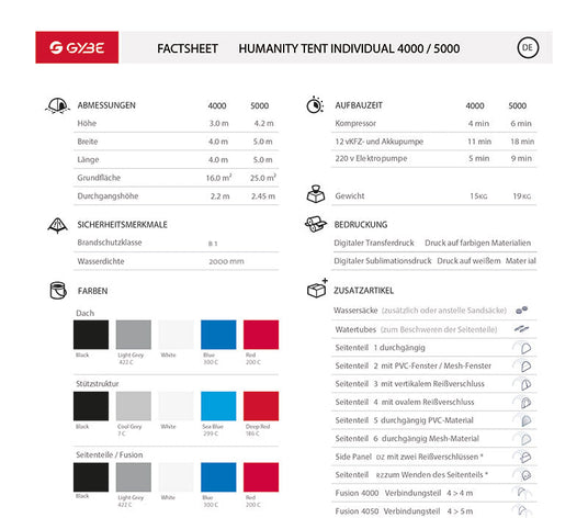 Datenblatt für das GYBE Schnelleinsatzzelt