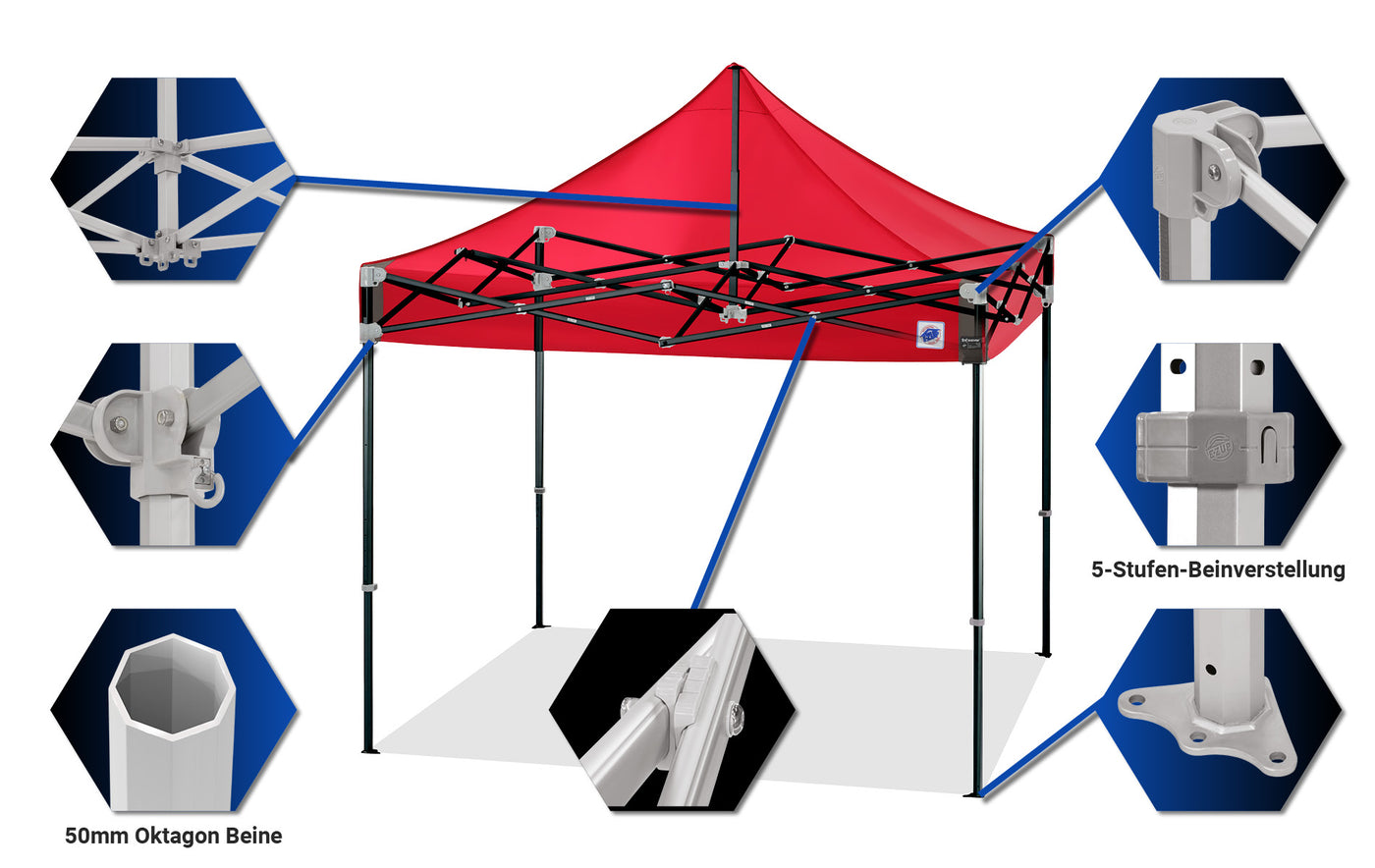 E-Z UP Endeavor Alugestell im Detail: Auto-Slider Zugstift, automatischer Dachspanner, Heavy-Duty-Endkappen, E-Z Glide Gleitscheiben, Schwerlast-Standfüße und 50 mm Octagon-Beine